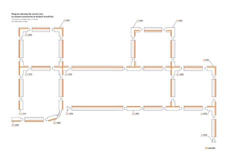 Adaper do szyny montażowej TRACK 3 LINE Electric 3 Line (white) AZ3012 AZZARDO