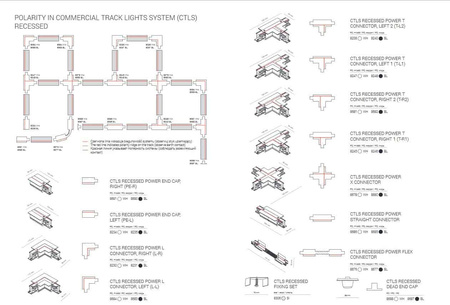 Łącznik prosty wpuszczany biały CTLS RECESSED POWER STRAIGHT CONNECTOR WHITE 8686 Nowodvorski