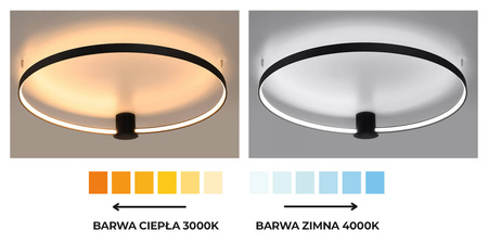 Plafon RIO 55 biały LED 3000K