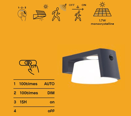 Kinkiet MOON SOLAR - CZUJNIK RUCHU 6906001118 LUTEC